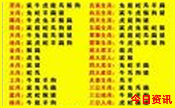 南昌市内十大景点
